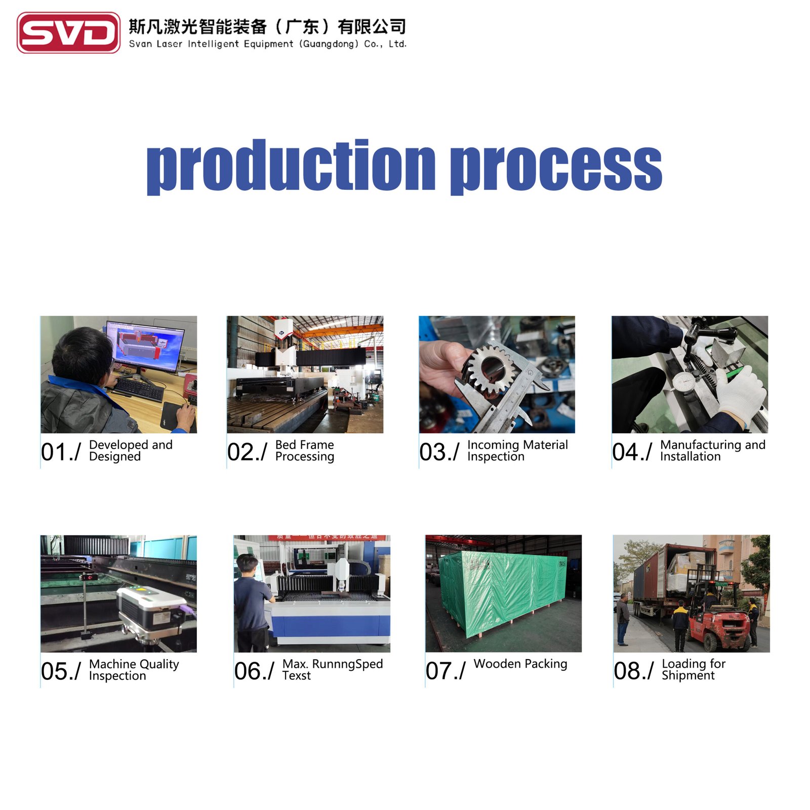SVAN Laser production floor